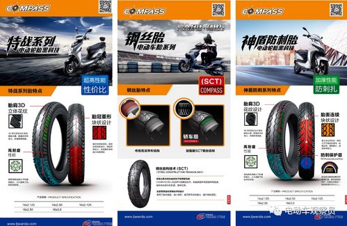 众多大品牌电动车牵手天津万达轮胎,究竟什么吸引了他们